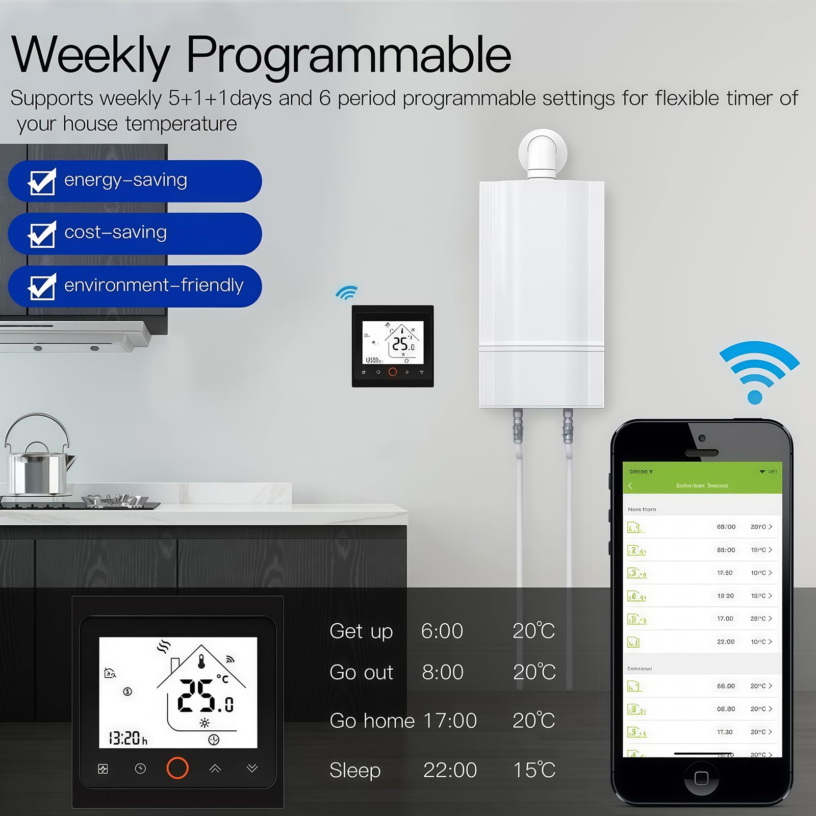 002 Serie Wi-Fi Termostato - Termostato con Pantalla Táctil Programable para Calefacción o Aire Acondicionado - Control Remoto Desde Teléfono Móvil Compatible con Alexa, Google Home e IFTTT