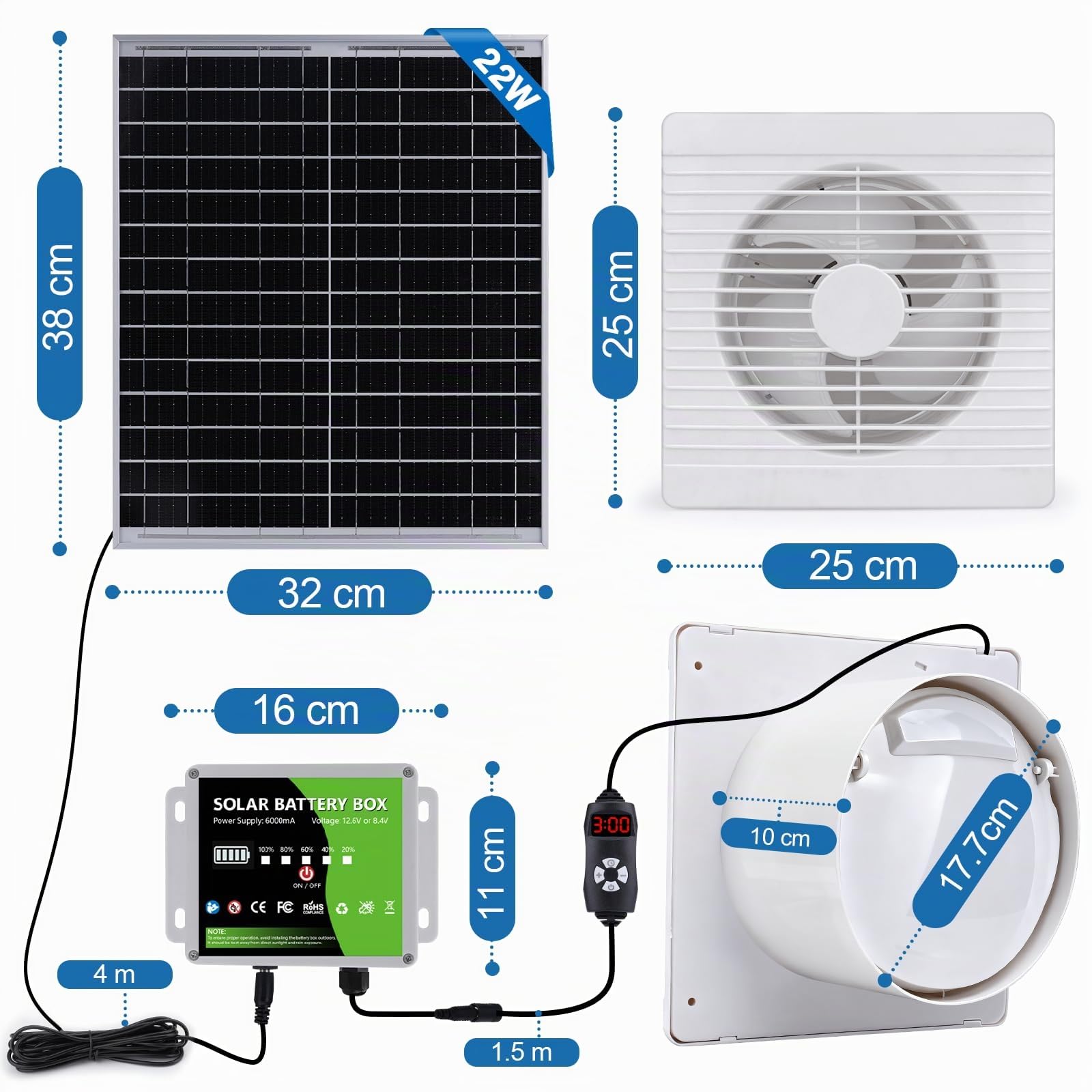 Ventilatore solare con power bank solare, 17 W, diametro: 200 mm, con cavo da 4 m, impermeabile IP65, regolazione del livello di ventilazione e funzione timer, 500 m³/h, 36 dB, per