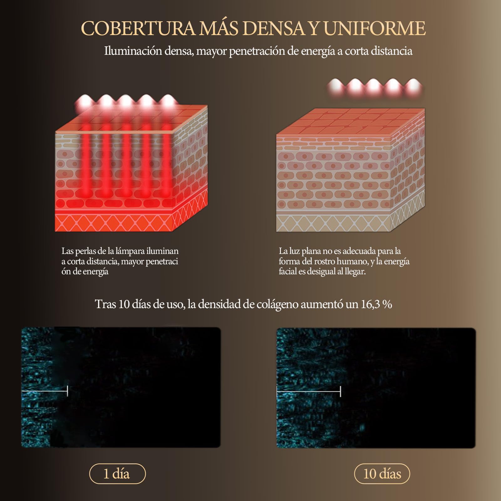 Led-Gesichtsmaske, Rotlicht Maske Gesicht Led Gesichtsmaske Lichttherap Red Light Therapy 7 Funktion Mit Controller, Zur Aknebehandlung Faltenrederung Und Kollaregeneration