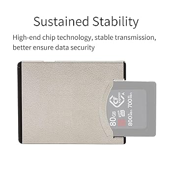 ※KOTACHAN　CFexpress Type-B Amazon.com: fanxiang 512GB CFexpress Type B Memory Card, Up