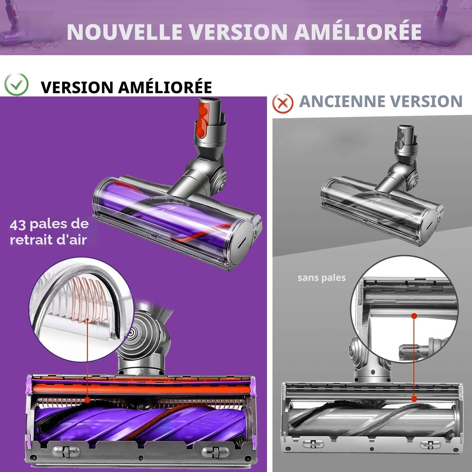 Tête de Brosse pour Dyson V7 V8 V10 V11 V15 SV10 SV11 SV12 SV14 Brosse électrique, brosse aspirateur, Brosse Motorisée pour Tapis et Sols Durs Pièce de Rechange 967483-04