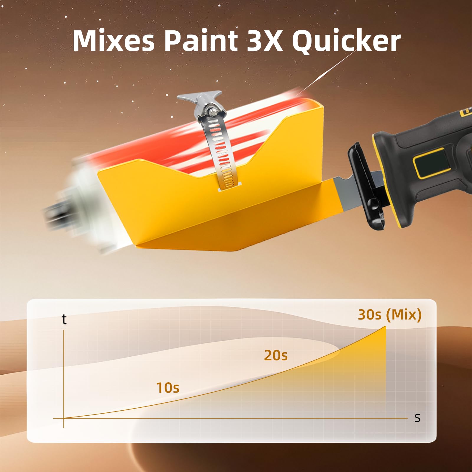 Mezclador de pintura para sierras alternantes, mezclador de pintura en aerosol para latas de 2 a 4 pulgadas, máquina mezcladora de pintura para pintor artista, amarillo