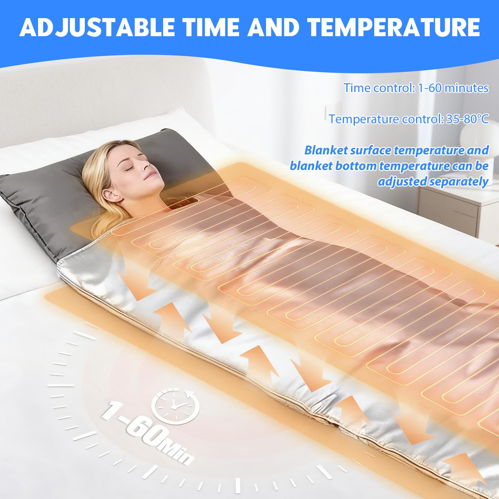 Infrarot Saunadecke mit 2-Zonen-Temperaturregelung, Fernbedienung, 180x80cm, für Zuhause und Schönheitssalon