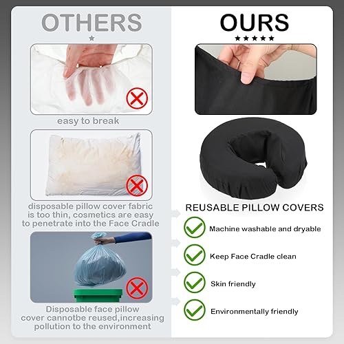 Vista 4 de 24 Pcs Face Cradle Covers for Massage Table Microfiber Reusable Soft Thicker Massage Table Head Rest Covers Bulk Oil Proof Headrest Cradle Sheets