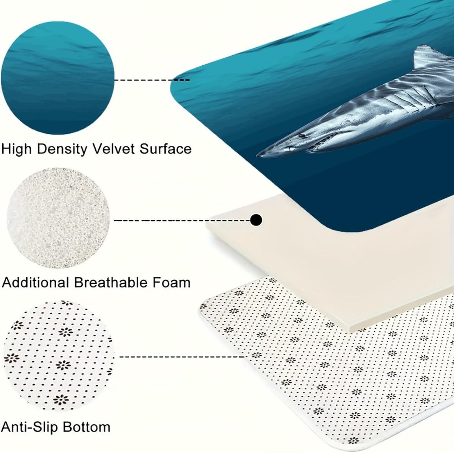 Great White Shark Kitchen Mats with 2PCS Non-Slip Washable,Kitchen Rug Heavy Duty Durable, Floor Mats for Kitchen,Office,Sink,Laundry