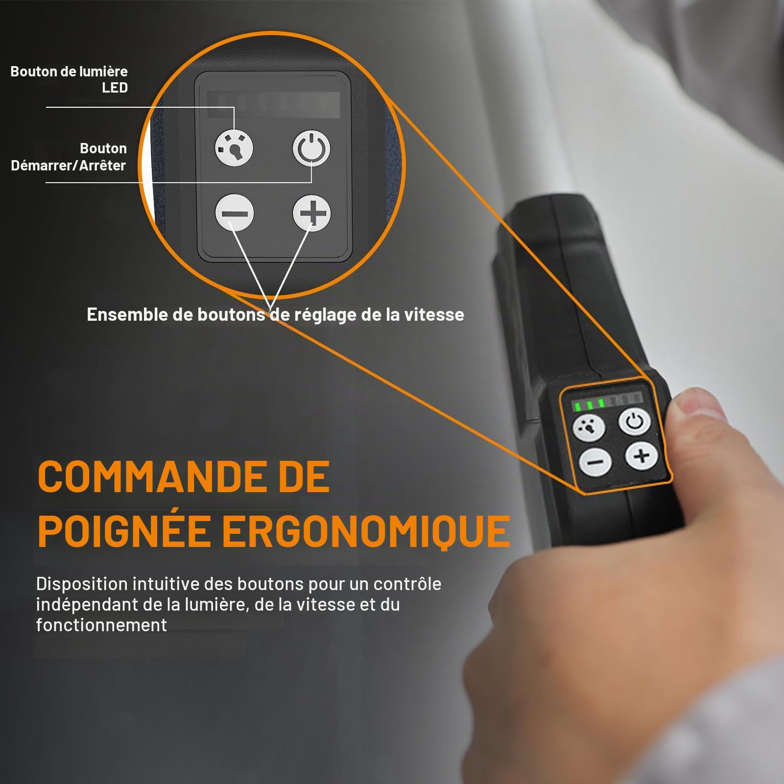 MAXXT Ponceuse à Sec Sans Balais - Orbite 4mm, Double Canal avec Adhésion au Plafond, Mode Simple/Double pour Murs & Plafonds, 4000-8500 tr/min, LED, Pliable, 400W, Manche 1,65M, Plateau 215mm