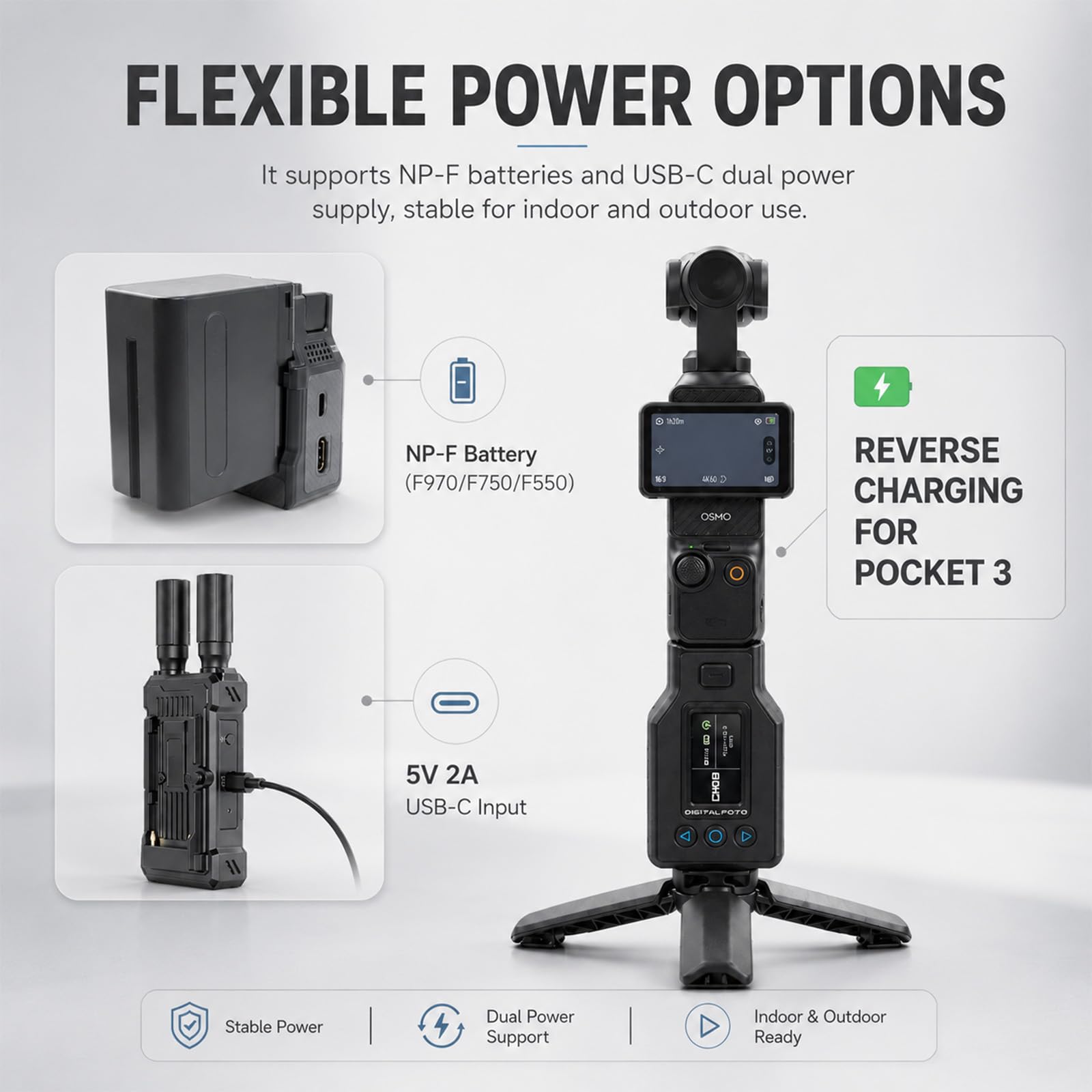 DF DIGITALFOTO WTX-4P Transmisor Receptor HDMI Inalámbrico para dji Osmo Pocket 3, Alcance 500m, Baja Latencia 0,05s, Salida UVC y HDMI 1080P60, Sistema de Video