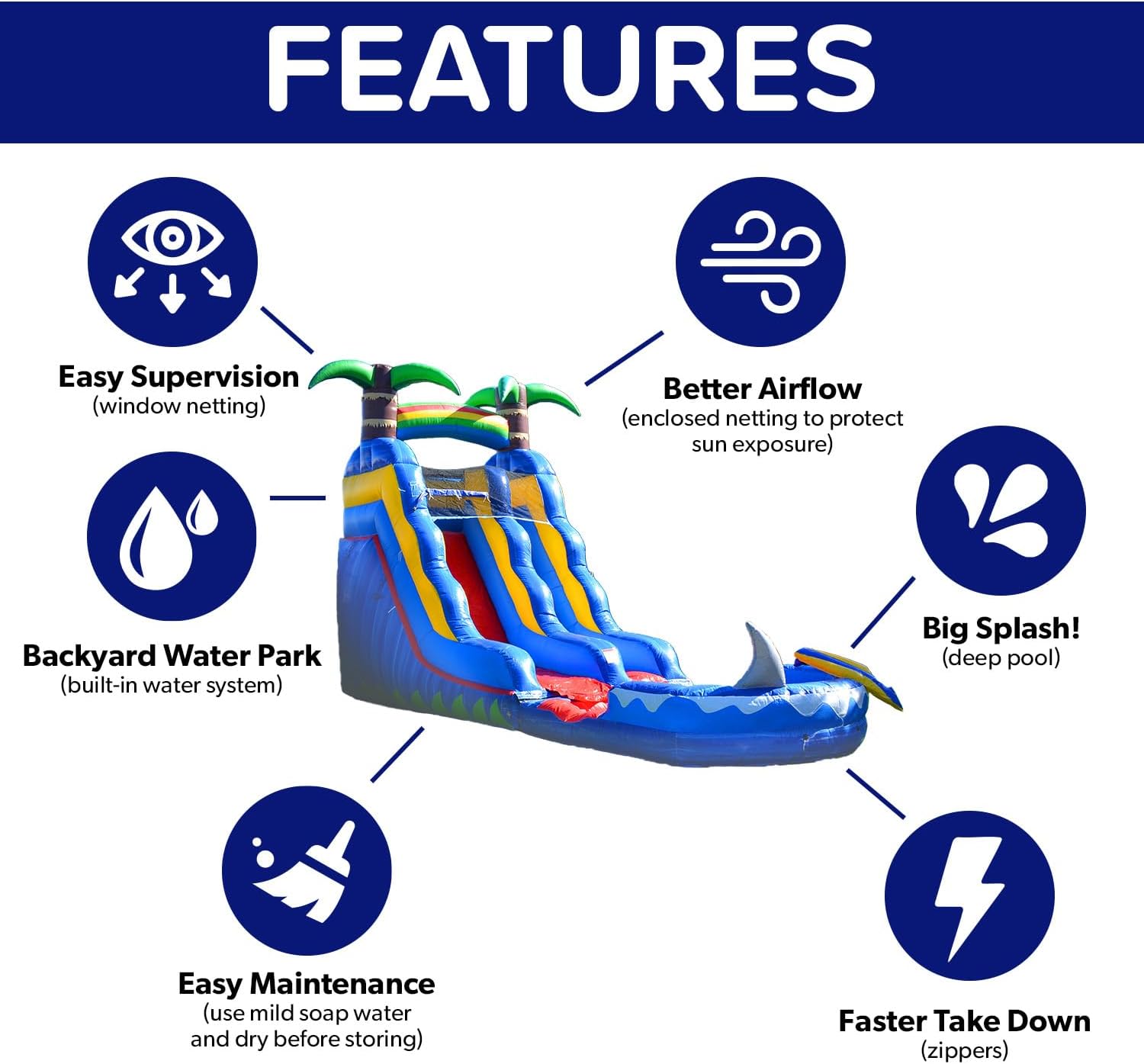 HeroKiddo 15ft Ocean Shark Inflatable Water Slide with Pool, 22ft Long- 100% Commercial Grade PVC Vinyl, Reinforced Strength Wet/Dry Fun, Front Load Entry for Easy Supervision
