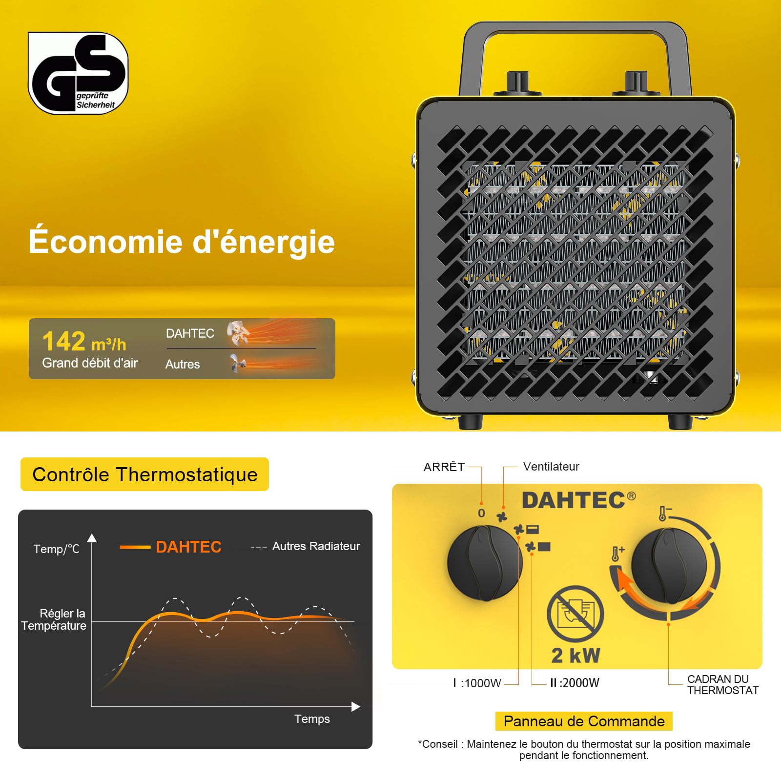 Radiateur électrique 2000W - Céramique - Chauffage Soufflant - Mini Chauffage d'appoint - Chauffe Rapide & Économie d'Énergie - Conception compacte pour bureau - Jaune