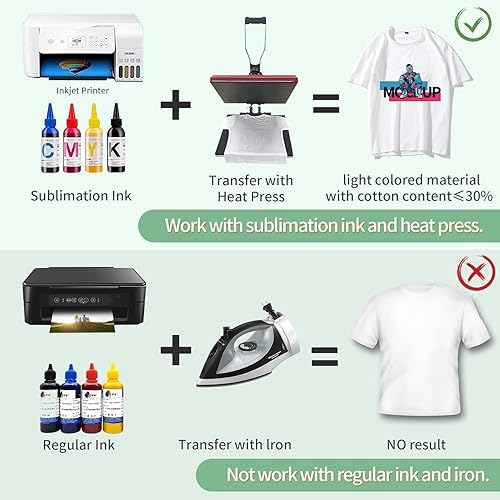 Miniatura 5 de A-SUB Papel de sublimación - 150 hojas de papel termotransferible de 13x19 pulgadas compatibles con impresora de sublimación de inyección de tinta