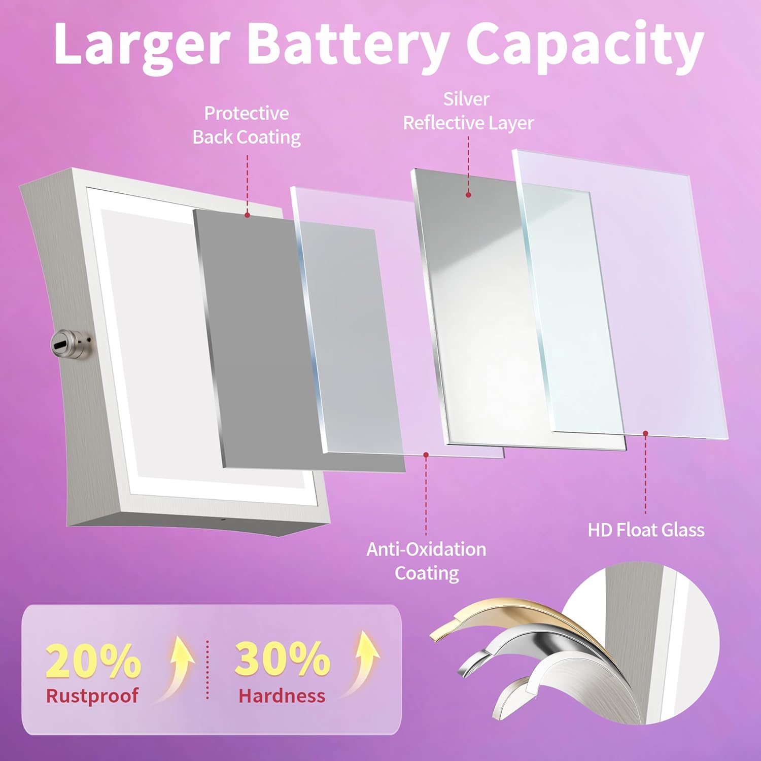 Wall Mounted Lighted Makeup Mirror, Rechargeable Double-Sided 1X/10X Magnifying Mirror with Light, Touch Dimmable 3 Color Lights, 360° Rotation Extendable Arm (Brushed Nickel)