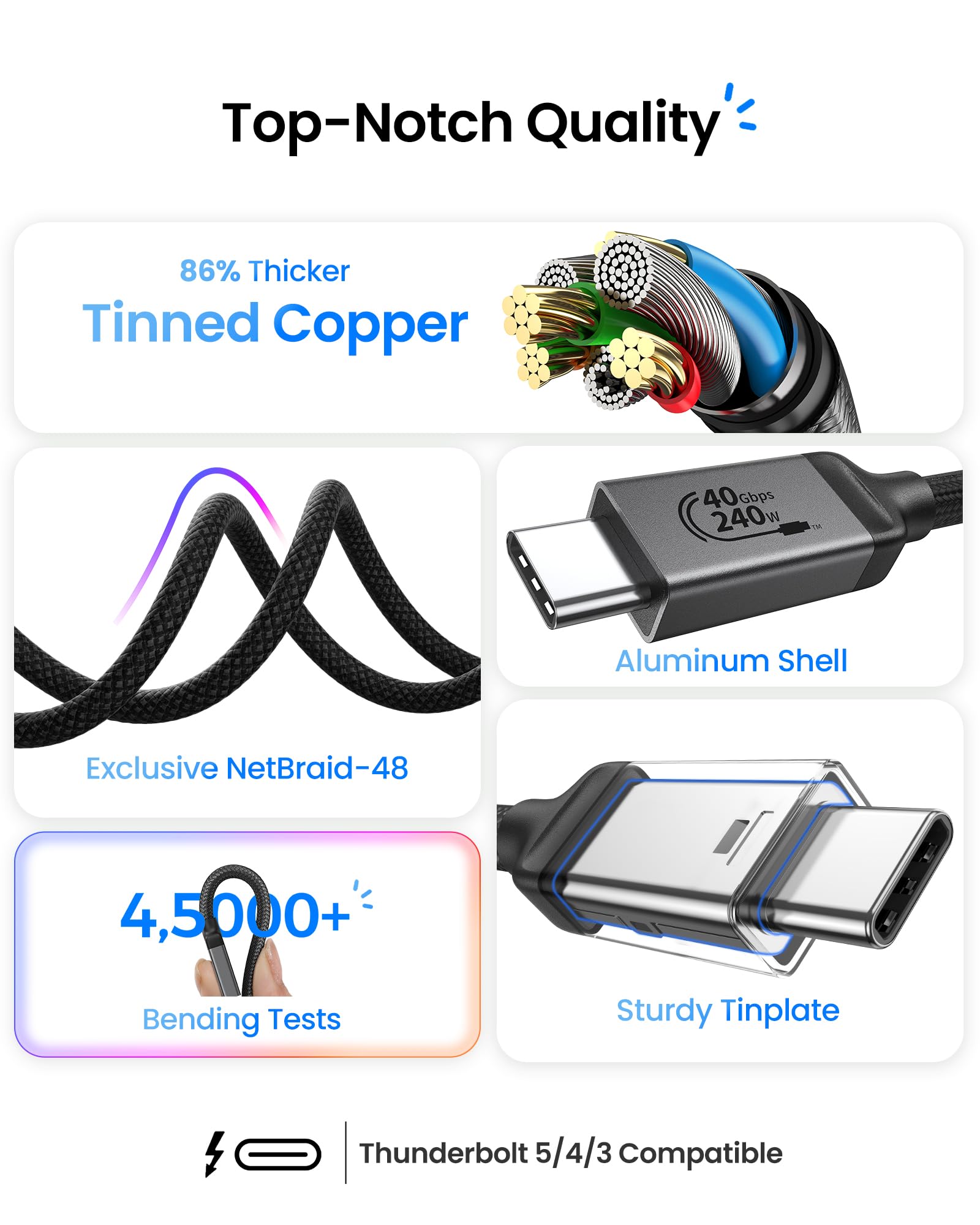 Silkland Cavo USB4 per Thunderbolt 4, Cavo Dati 40Gbps, Cavo di Ricarica PD3.1 240W 48V/5A, 8K@60Hz HDR, Cavo da USB-C a USB-C per MacBook, iPad Pro, iMac, Hub, Dock, SSD, Monitor, 30cm