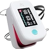 Greater Goods Finger Pulse Oximeter, Blood Oxygen Meter, Measures SpO2, Heart Rate, and PI, Includes Batteries & Lanyard