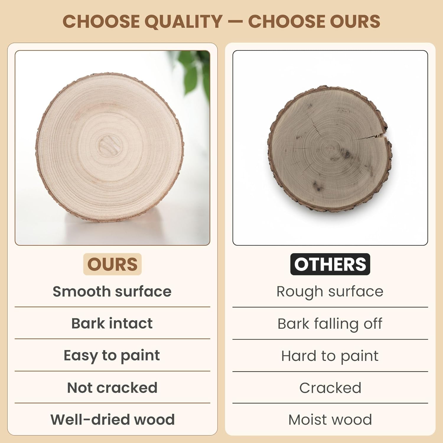 10 Pack Wood Centerpieces for Tables Natural Round Wood Slices for Rustic Wedding Decor and Table Decorations Unfinished Wooden Rounds (8–9 inch) - Image 6