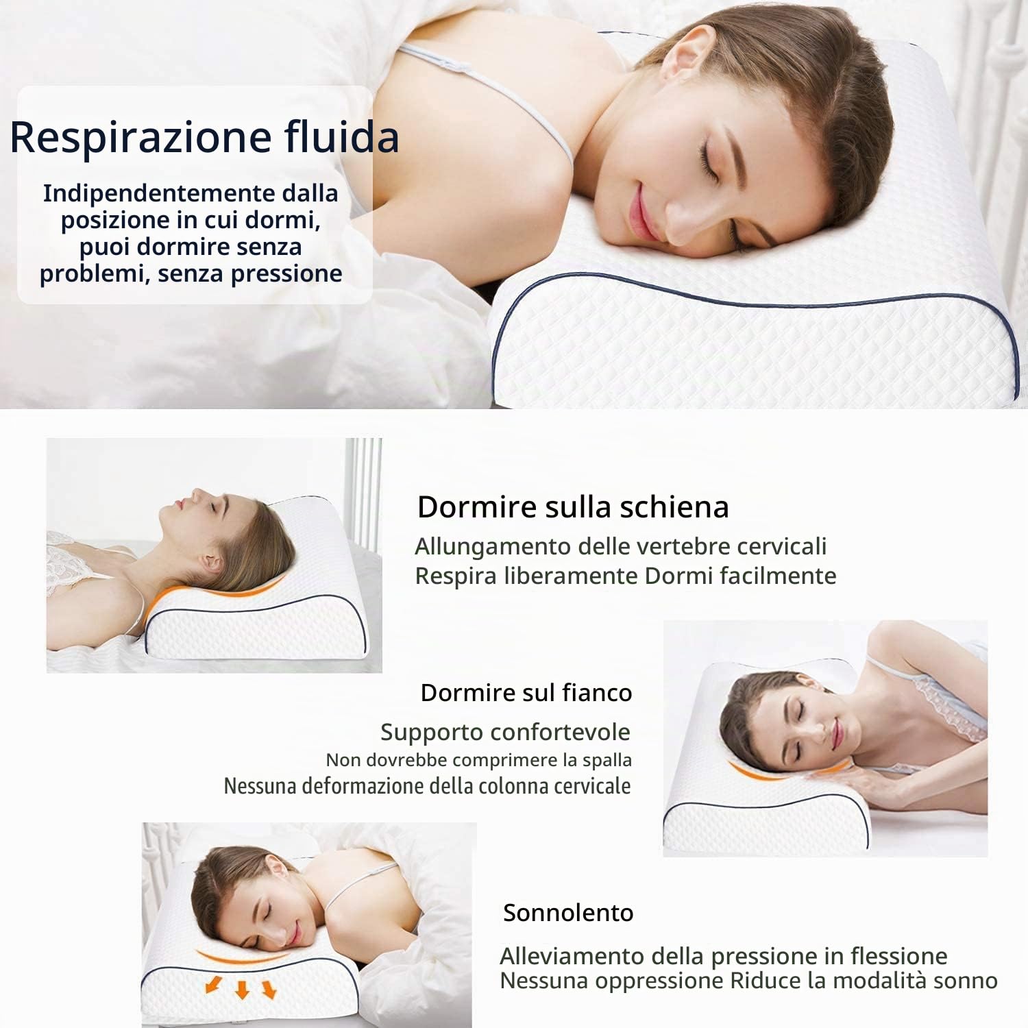 Fityou Cuscino Cervicale Memory con Altezza Regolabile, Cuscino a Doppia Onda Antipolvere, Memory Foam Guanciale Letto Ergonomico per a Collo Cervicali, Rimovibile/Lavabile, 60 * 35 * 11/9cm