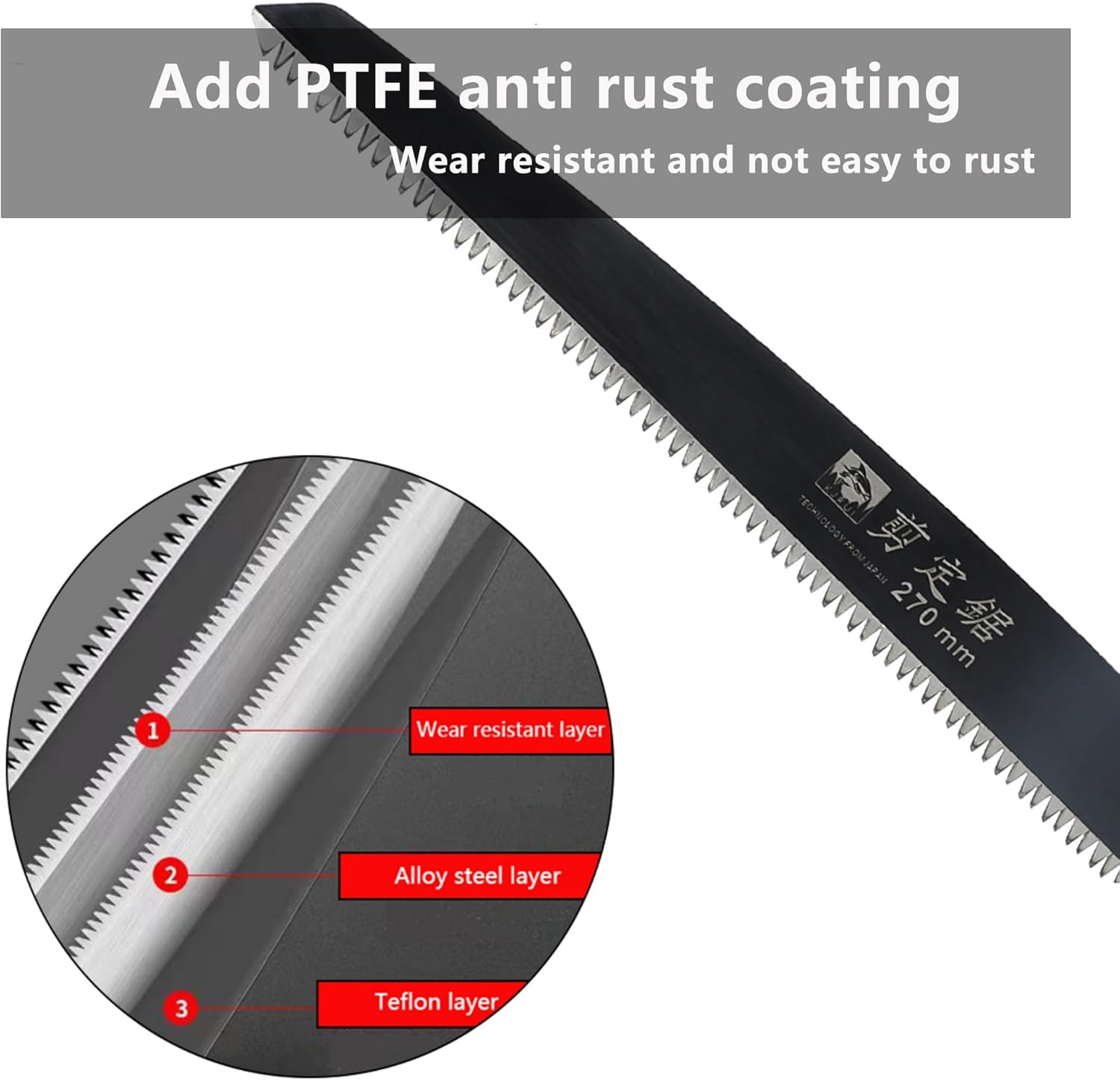 Medium Length japanese pull saw with Super Sharp Teeth,Thickened SK5 Steel,for Home Pruning, Logging, Landscaping,Three Sided Grinding,10.5"