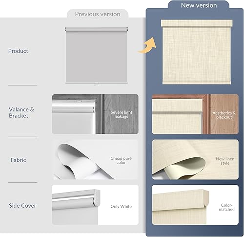 Miniatura 2 de Boolegon Persianas enrollables opacas y fáciles de instalar, sin cordones, para oscurecer la habitación, con protección UV, para el hogar, sala de