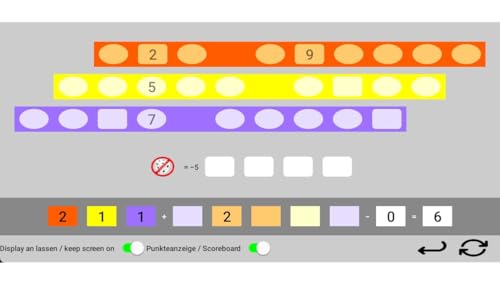 Qwinto Scorecard