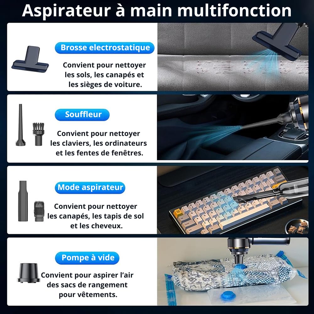 NEOVAC Aspirateur Voiture sans Fil 25000Pa – 4-en-1 Aspirateur, Souffleur, Pompe à Vide & Gonfleur, Filtre HEPA, Écran LCD, Nettoyeur Clavier & Poils d'animaux, Étui Rigide Inclus