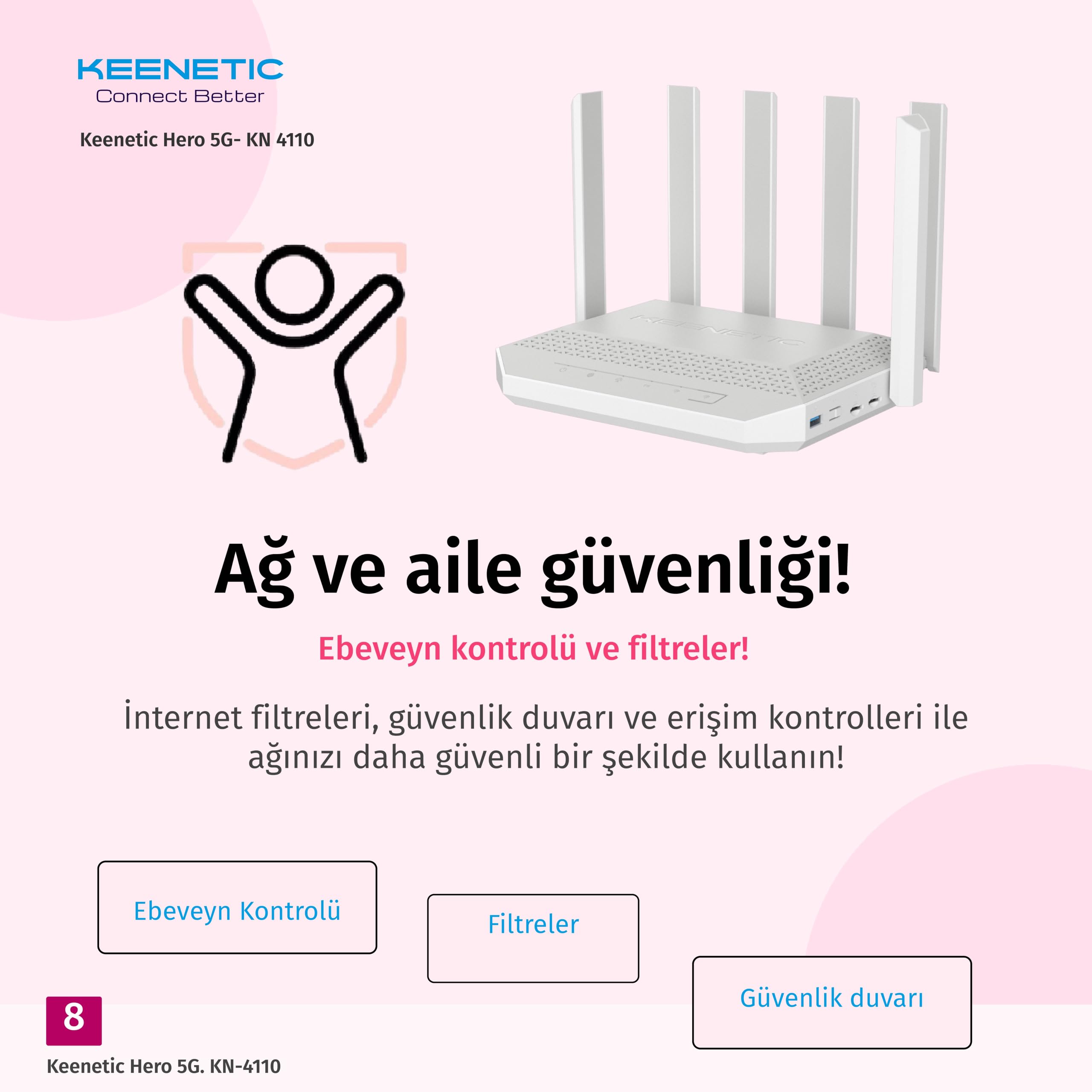 Keenetic Hero 5G - AX3000 Mesh-Wi-Fi-6-5G-Modem-Router mit 2 SIM-Steckplätzen, einem 1×2.5G- und 4×1G-Smart Switch und multifunktionalen USB 3.0- und 2.0-Ports