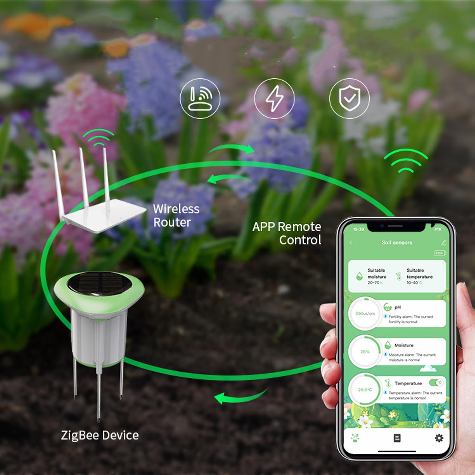 Tnfeeon Termometro del Suolo e Igrometro per Zigbee 3.0 Wireless IP66 Supporto a Prova d'Acqua per Tuya Smart Termometro Igrometro Gardening Gardening Piante da Esterno