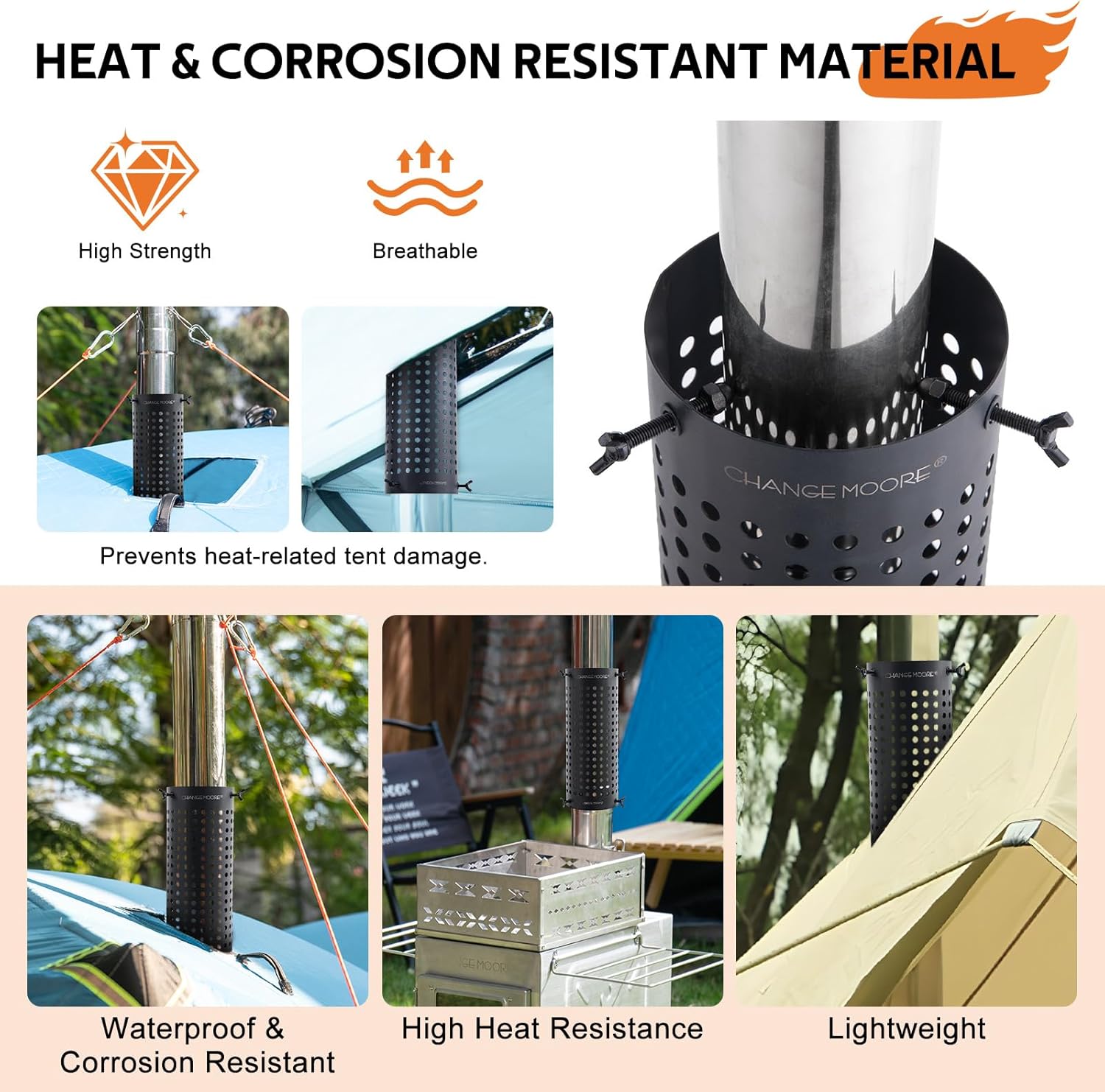 CHANGE MOORE Upgraded Fireproof Stove Chimney Mesh Protector Anti Scalding Anti-Spark Tent Protection, Outdoor Stove Jack for Canvas Hot Tent Camping