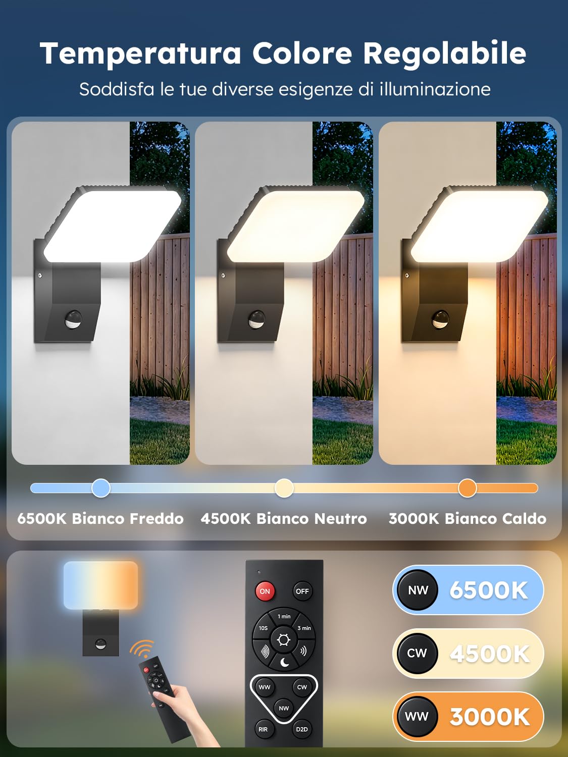 Applique da Esterno LED con Sensore di Movimento 32W 2 Pezzi,3000K/4000K/6500K Lampada Parete Esterno,3200LM LED Luce Esterna con Telecomando & Panel Rotazione,Applique per Veranda,Garage,Terrazzo