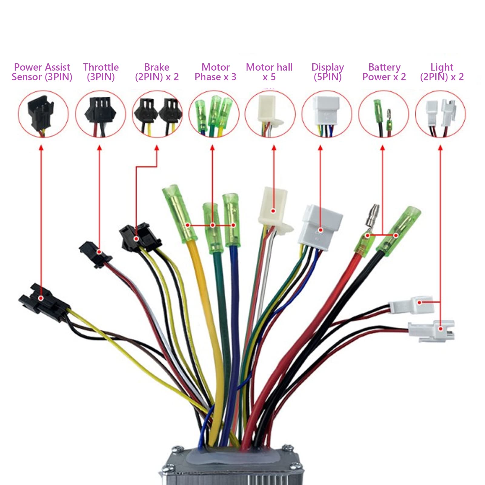 Cikonielf kit de contrôleur sans balais 36 V 48 V 500 W Vélo électrique
