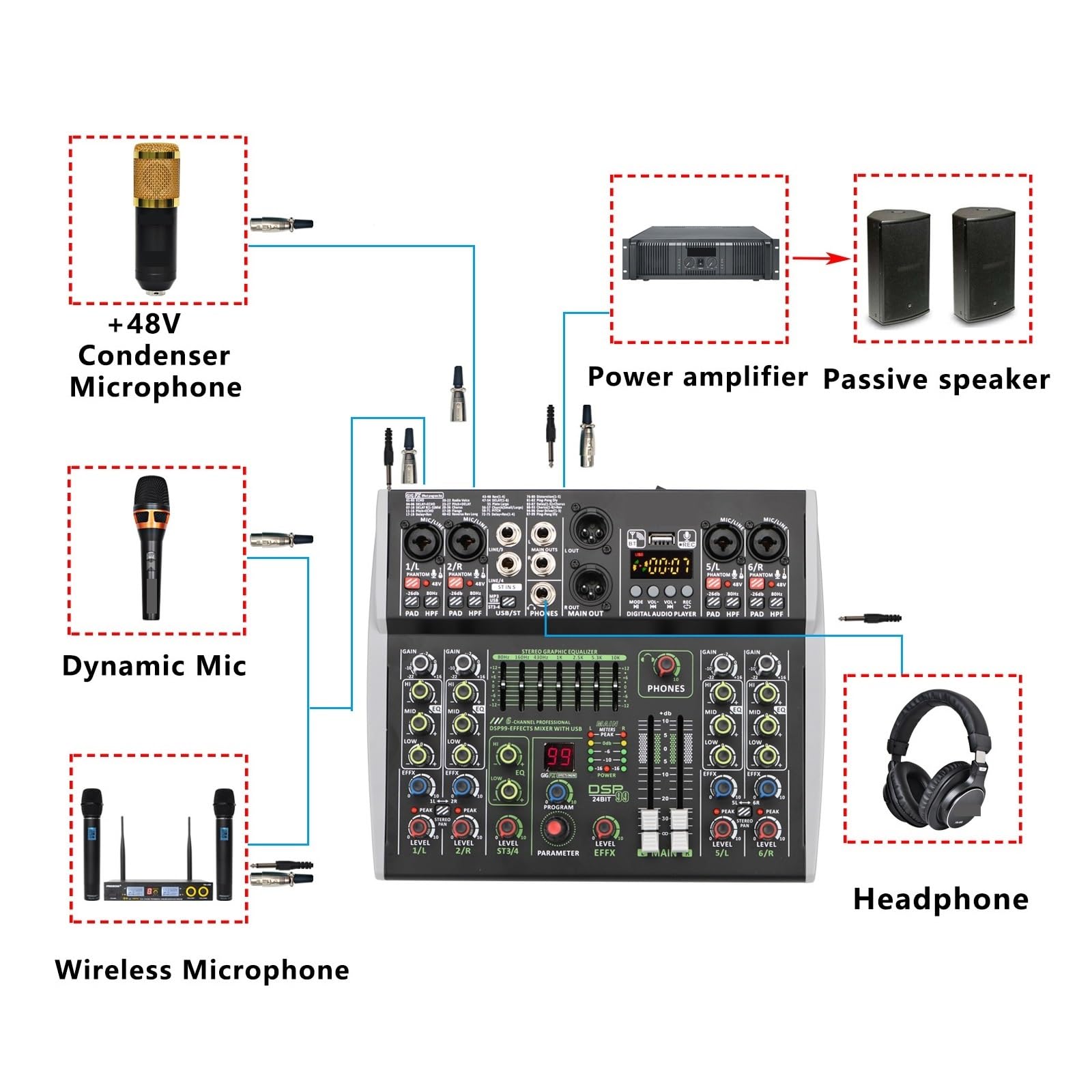 VChics Mixer Audio, Mini Mixer Audio A 6 Canali Console di Missaggio Audio 48V 99 DSP Tavolo PC USB Professionale Registra Riproduzione per Chitarre, Bassi, tastiere