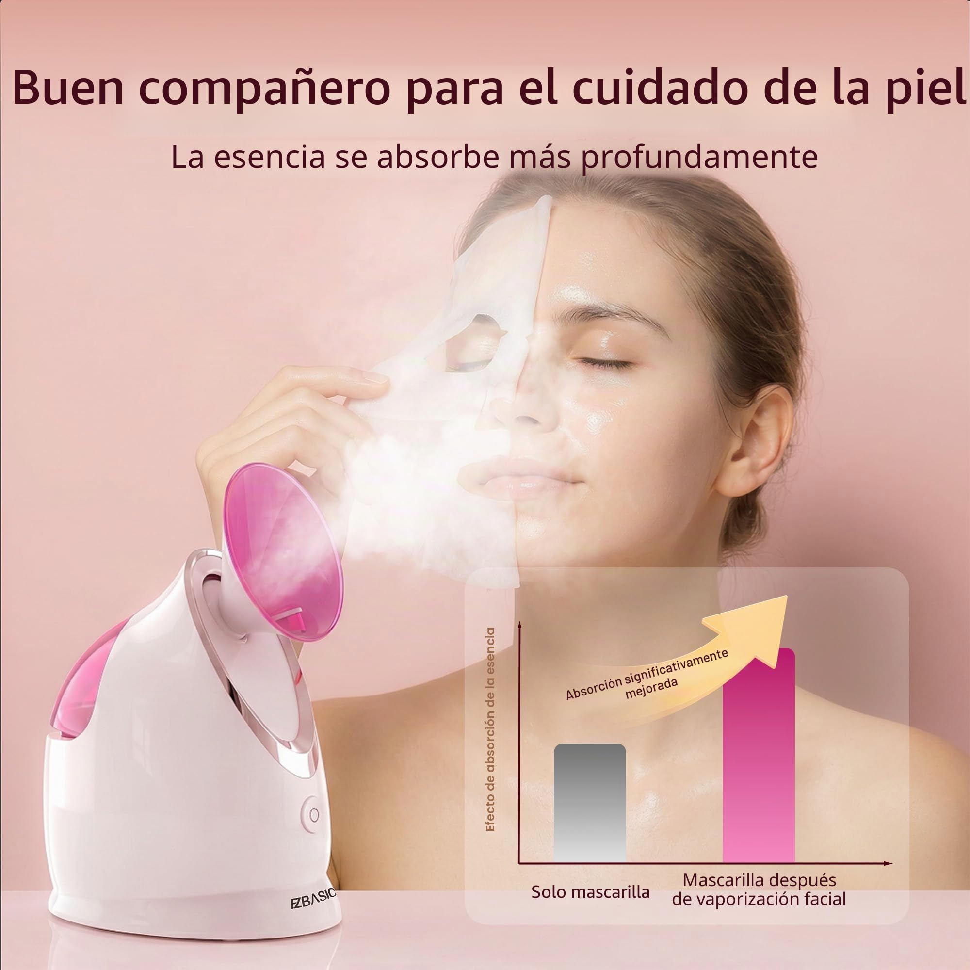 Vaporizador Facial Spray SPA Facial de Nano Iónico Hogareño, Destapar Poros, Humidificador Atomizador de Niebla Caliente, Hidratación de Rostro,1 Pack + 5 Stainless Steel Skin Kit Rosa