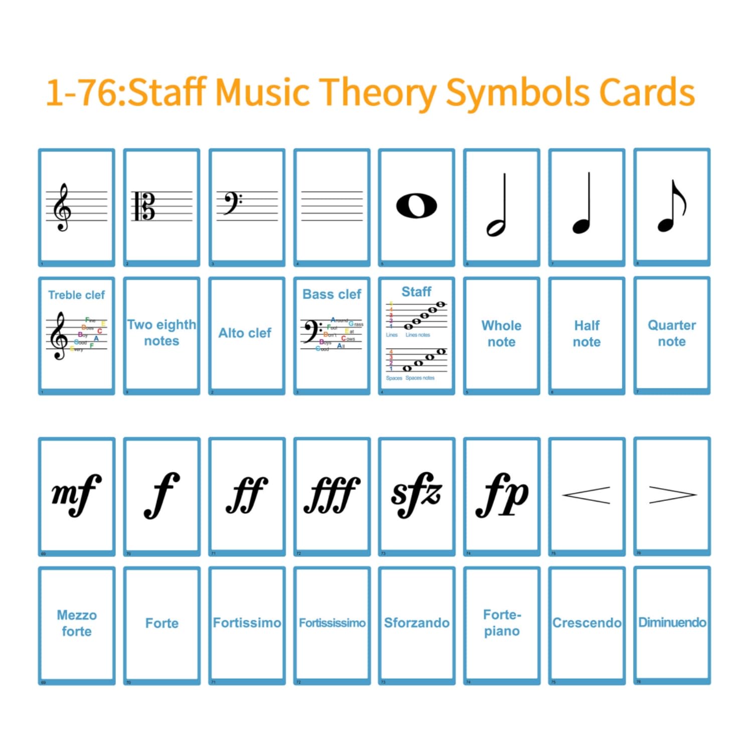 Music Flash Cards, 104 Piano Flash Cards, Basic Music Symbols,Staff Notation, Pitch/Syllable Names, Keyboard Position - Image 3