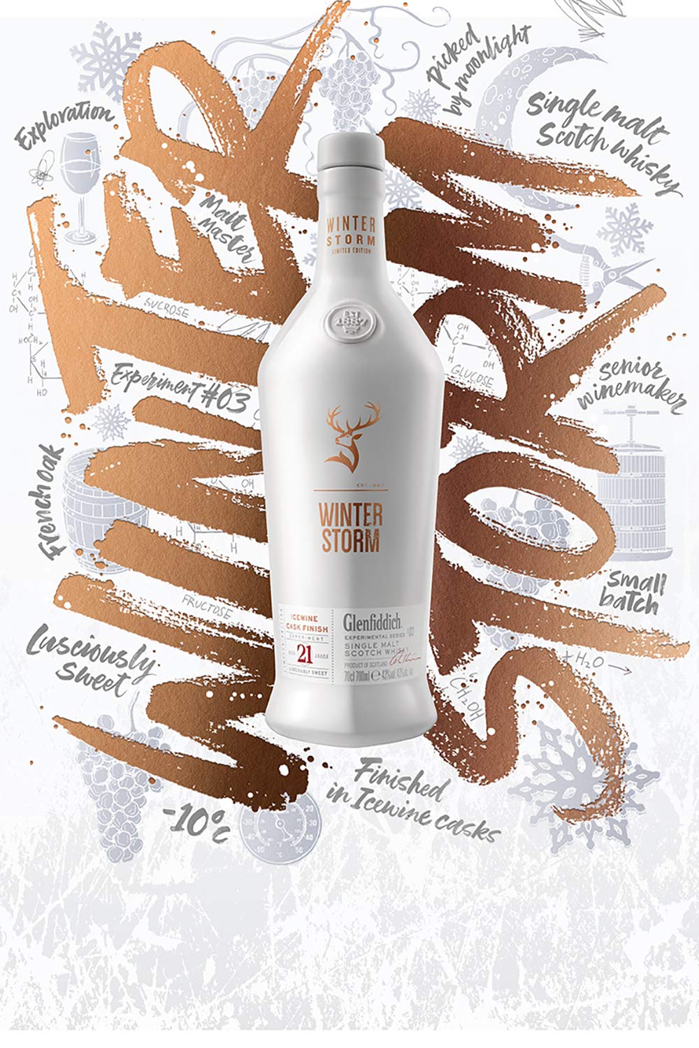 Glenfiddich WINTER STORM 21年　グレンフィディック Glenfiddich Winter Storm Single Malt Scotch Whisky 21 Ans 0.7 L