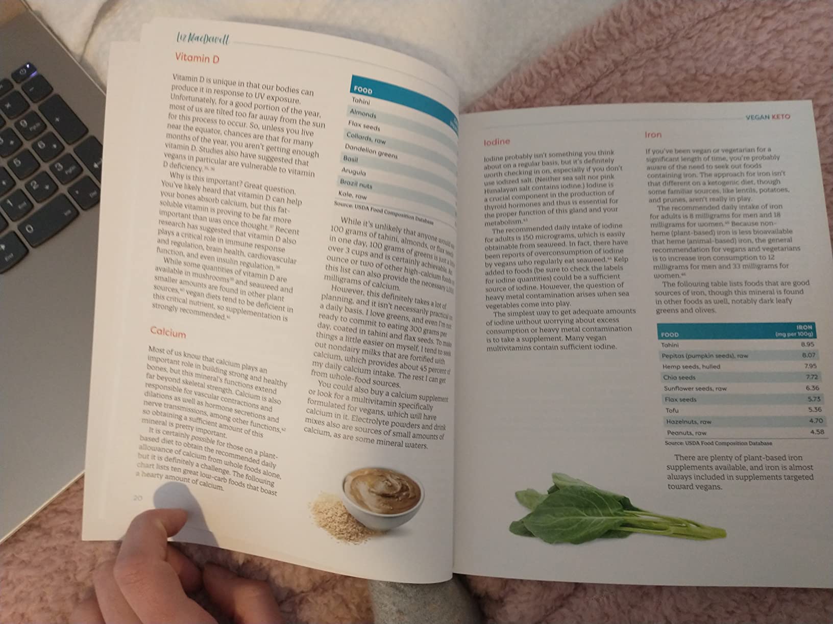 Vegan Keto 60+ HighFat PlantBased Recipes to Nourish Your Mind