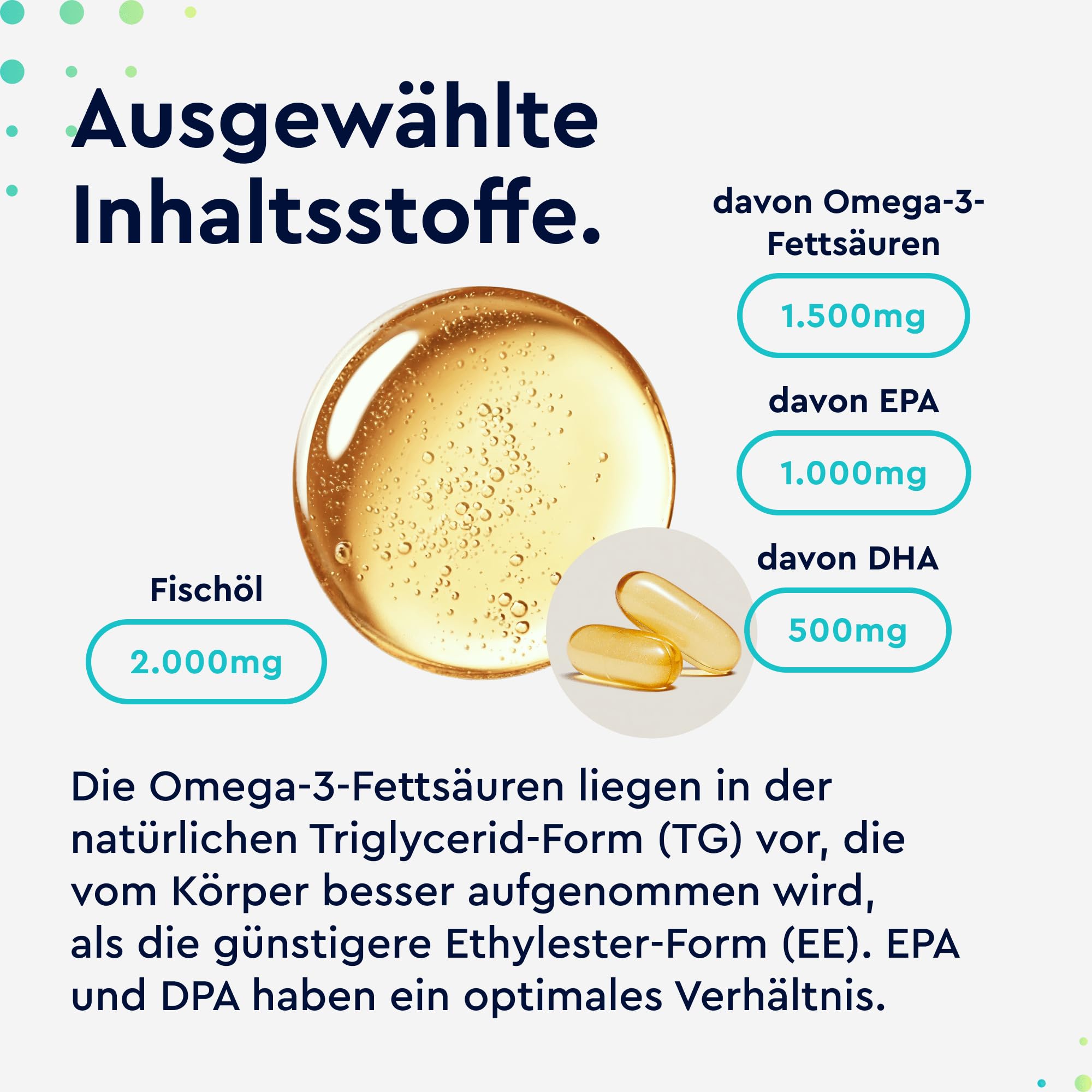 Omega 3 Kapseln - hochdosiert mit 2000mg Fischöl, 1000mg EPA & 500mg DHA pro Tagesdosis (in Triglycerid-Form) - essentielle Fettsäuren aus Meeresfischen - laborgeprüft & in Deutschland entwickelt