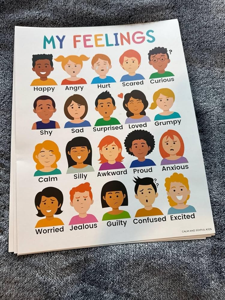 Calm Down Corner Posters