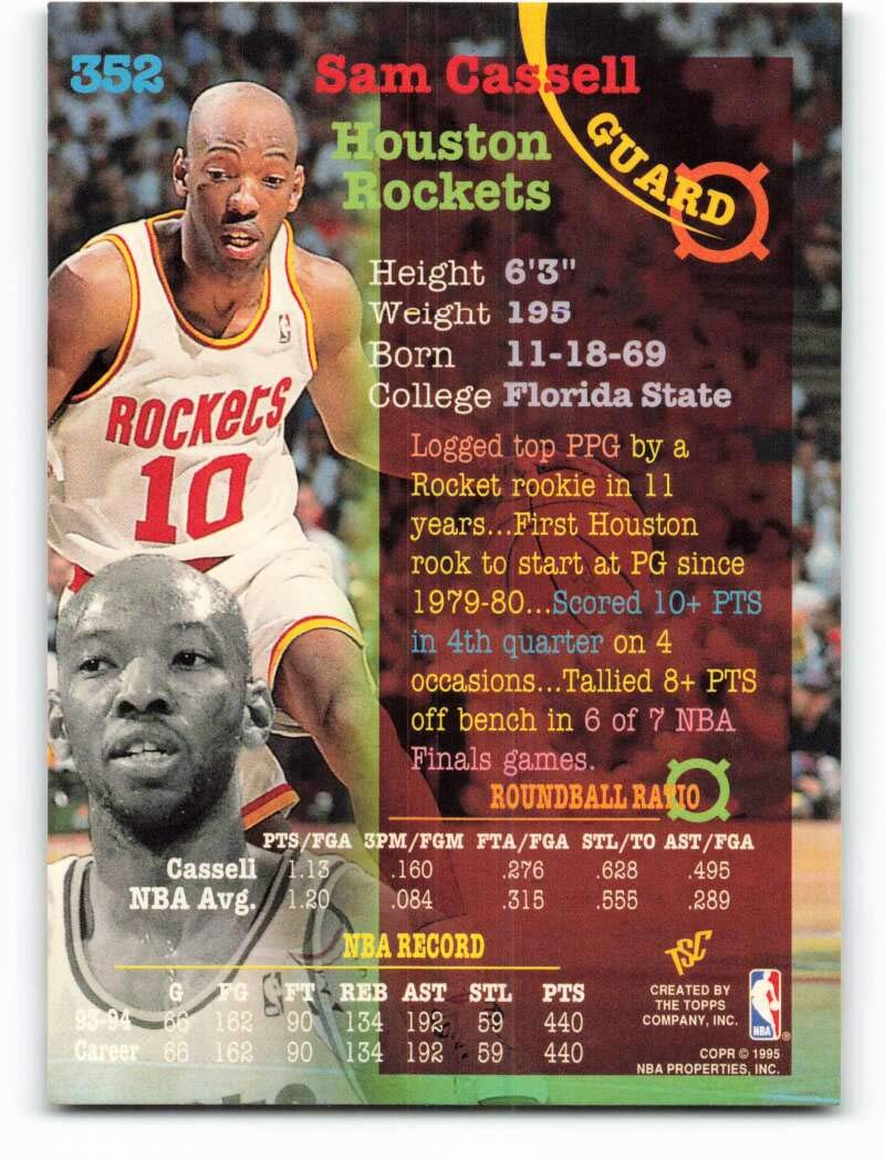 Amazon.com: 1994-95 Topps Stadium Club #352 Sam Cassell NM-MT 