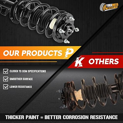 Miniatura 4 de Amortiguadores de resorte delantero completo para Ford Escape 2001-2012, Mazda Tribute 2001-2006 y 2008-2011, para Mercury Mariner 2005-2011, 171593