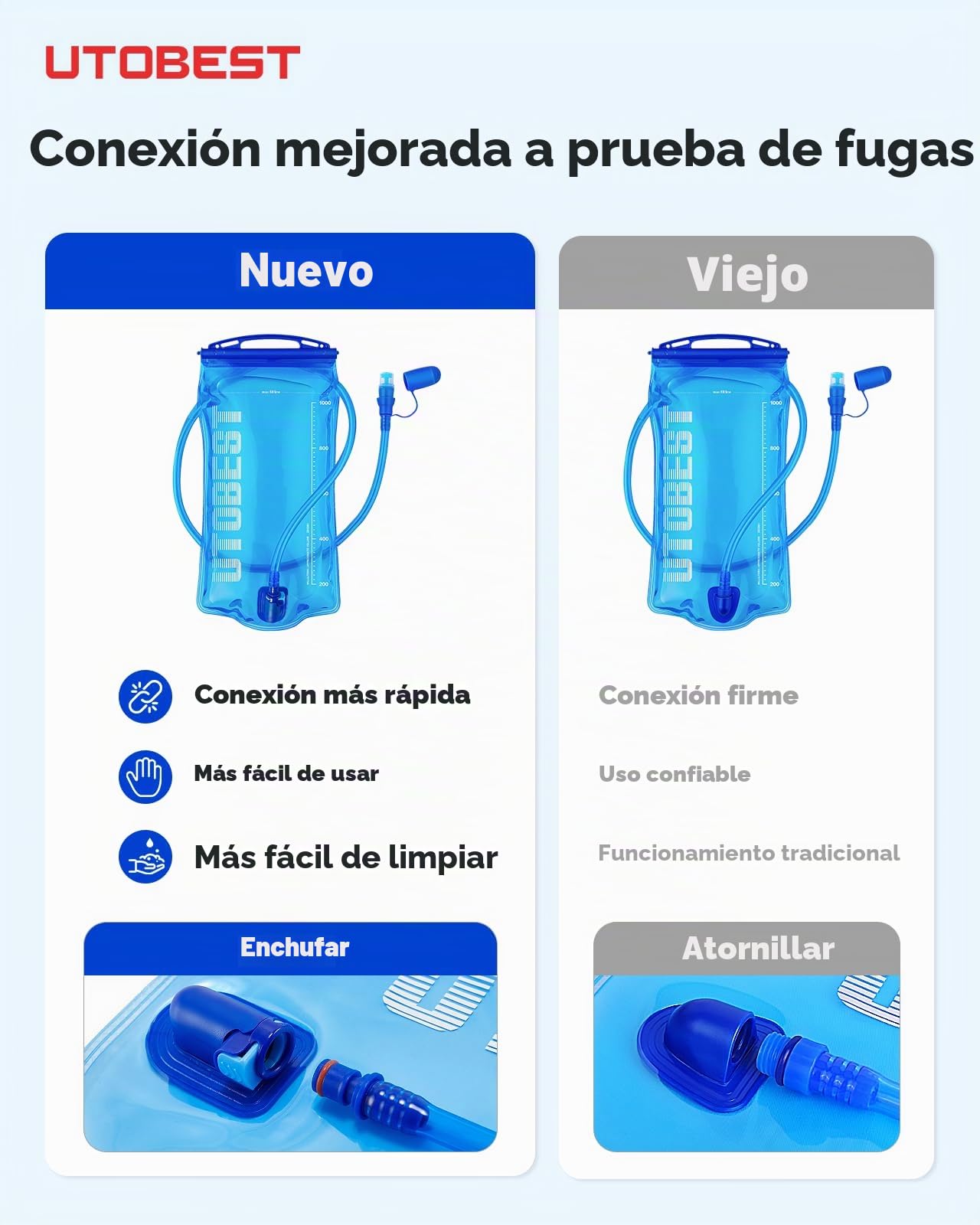 UTOBEST Vejiga de hidratación, Bolsa de Agua de 1 l, 1,5 l, 2 l, 3 l, Bolsa de Agua sin BPA, depósito de Agua a Prueba de Fugas para Correr, Ciclismo, Senderismo, Camping
