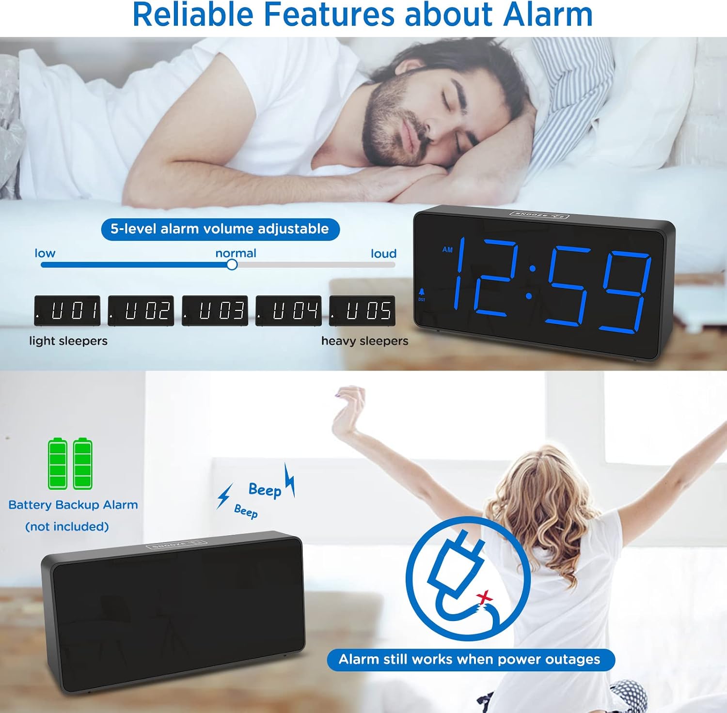 Peakeep Digital Clock, Alarm Clock for Bedrooms - Large Big Numbers 5 Dimmers for Seniors, Battery Backup Loud Alarm Clock with USB Charger Port (Blue Digit)