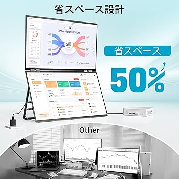 InnoView デュアルモバイルモニター 23.8インチ PM609-01B Amazon.co.jp: InnoView デュアル モバイルモニター 23.8インチ