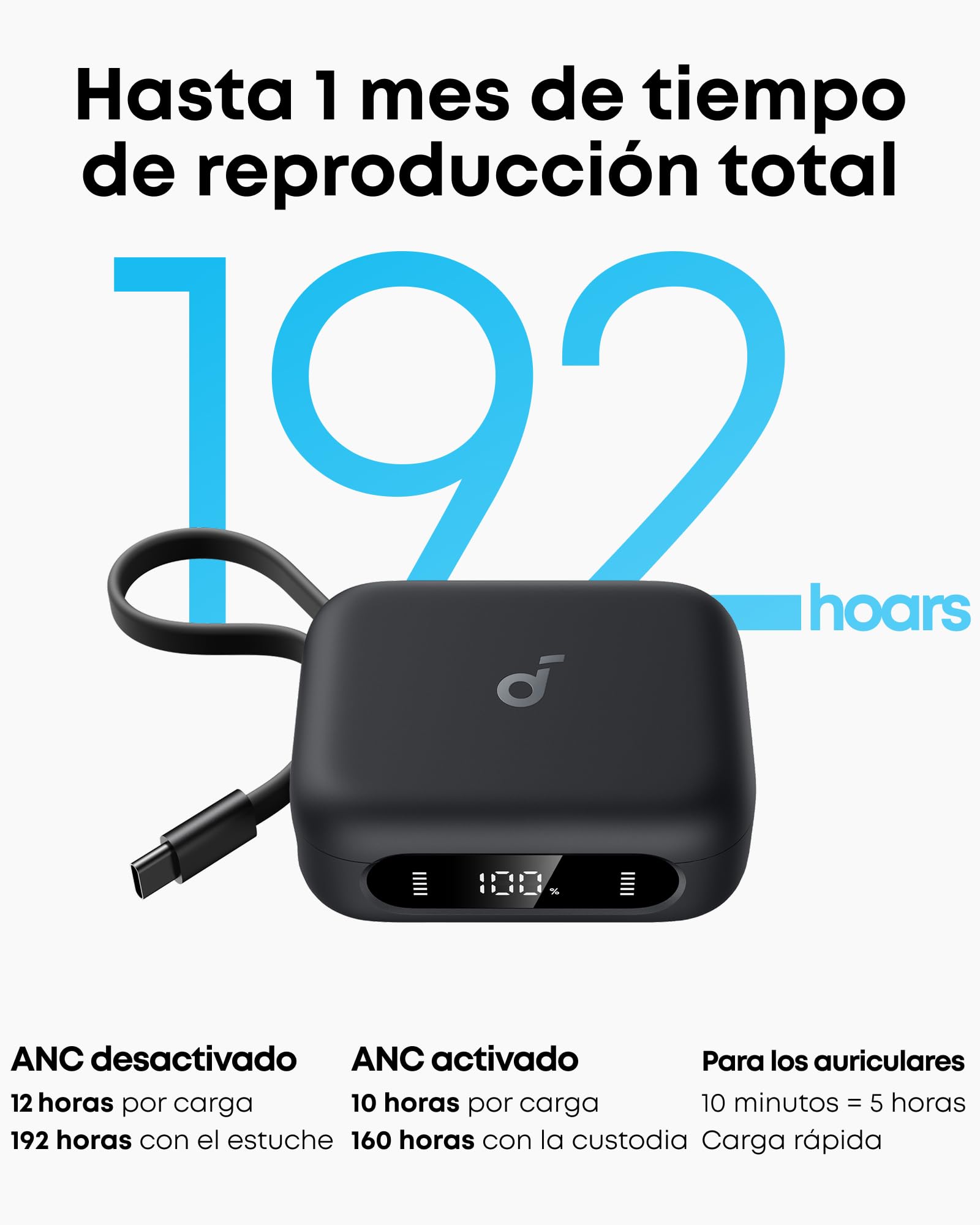 Soundcore P41i de Anker, Auriculares con Cancelación de Ruido y Cargador para Teléfono, 12H de Reproducción, 192H con El Estuche, Gran Sonido, Llamadas con IA y 6 Micros, Bluetooth