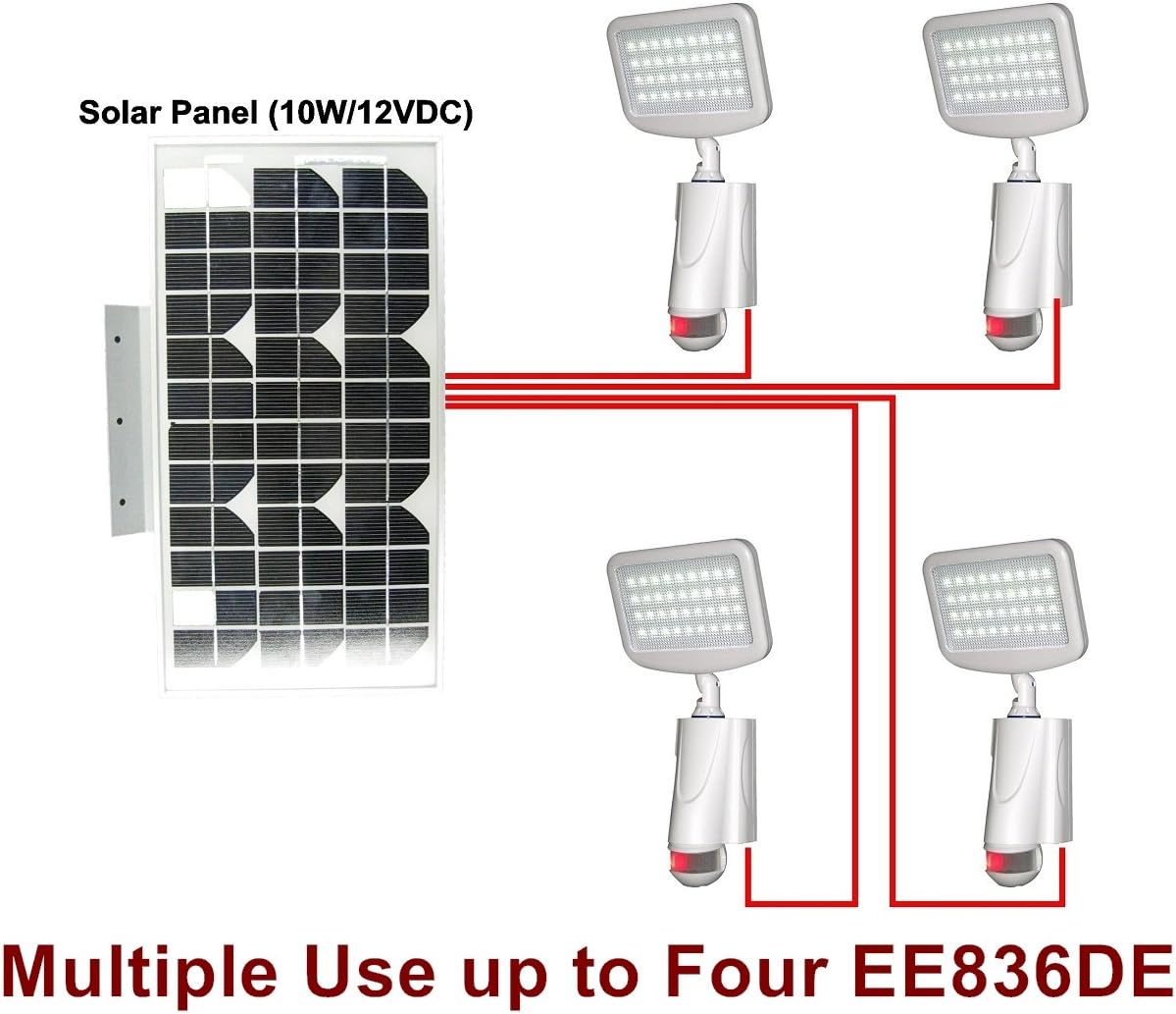 10W/14V Solar Panel Off Grid for Pure Digital eLEDing LED Light Kit