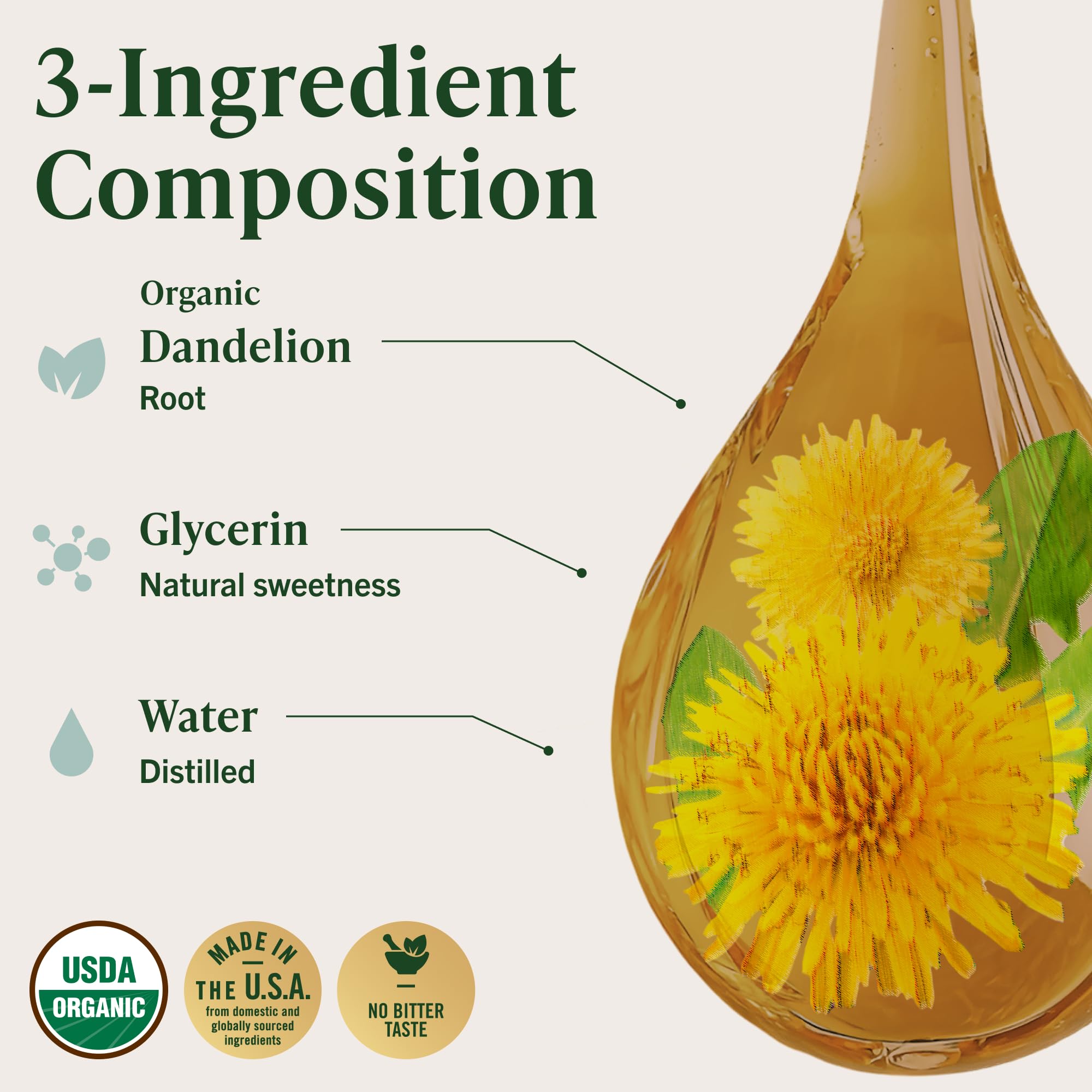 HERBAMAMA USDA Organic Dandelion Root Extract - Liver Support - 4 oz — Amazon image 5