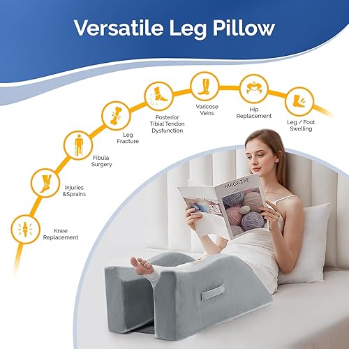 Miniatura 9 de Almohada de elevación de piernas para después de una cirugía, lesiones o descanso, almohada de cuña de fijación de tobillo para aliviar el dolor de