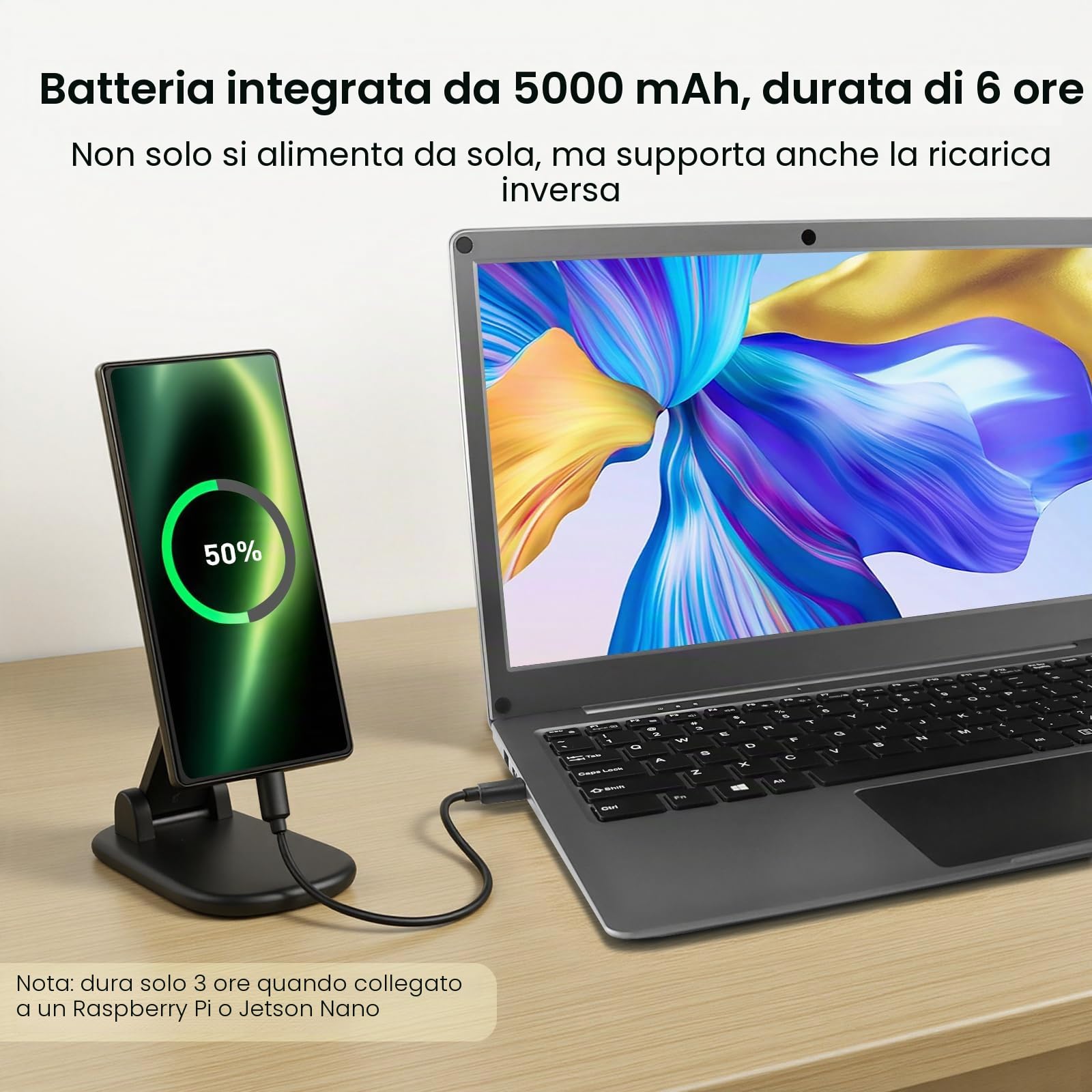 ELECROW Monitor Portatile 14 Pollici con Tastiera, Lapdock 1080P FHD IPS Display con Batteria 5000mAh, Schermo Esterno USB-C per Raspberry Pi, Cellulare, Mini PC, Mac, Switch