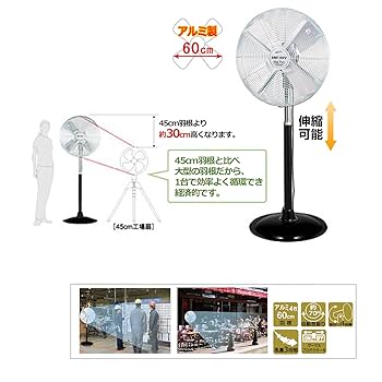 Amazon | ナカトミ(NAKATOMI) 60cmビッグファン スタンド式 SBF