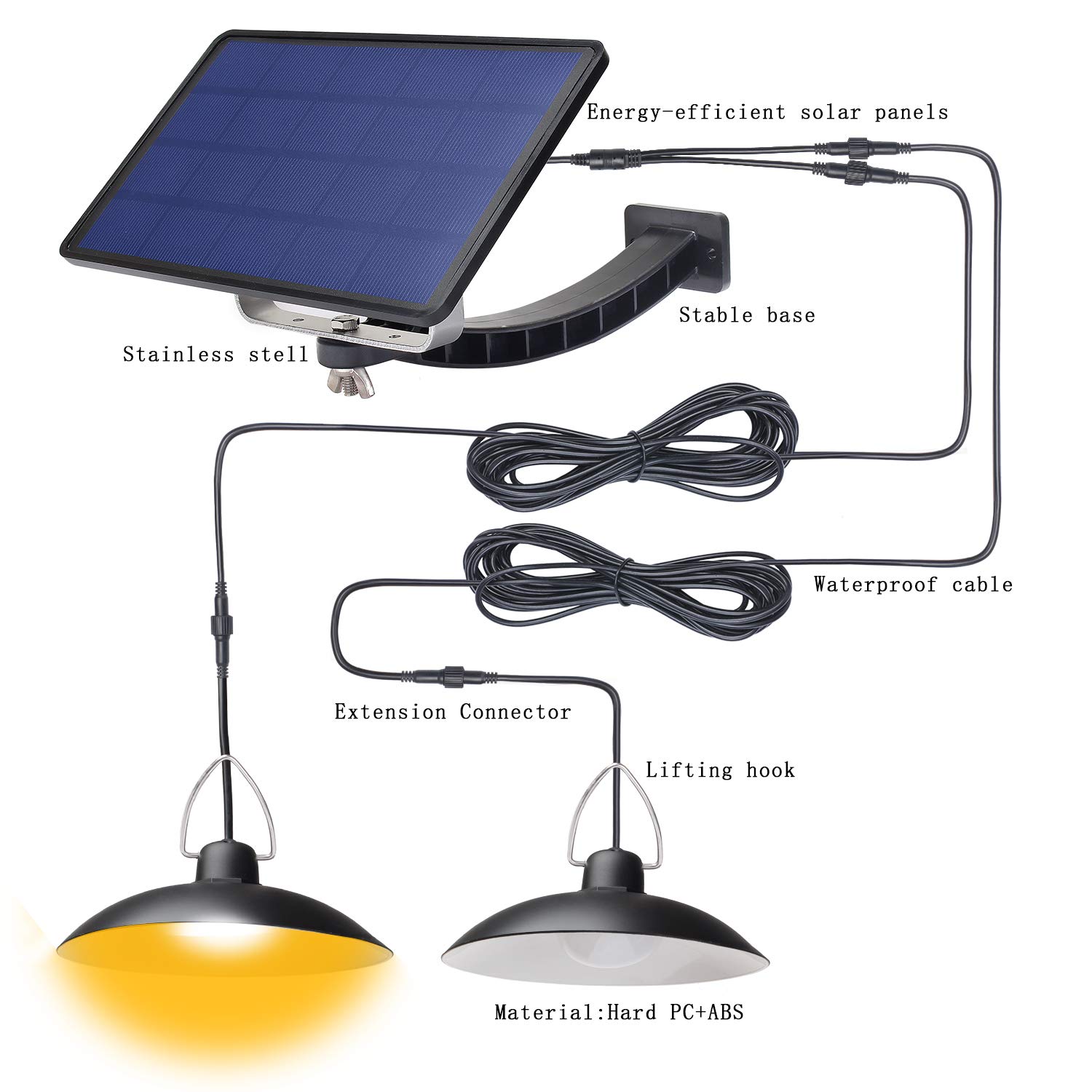 Kyson Lampada a sospensione a energia solare con capannone a doppia testa, 32 luci di sicurezza a LED per esterni, accensione automatica, per veranda, garage, ripostiglio