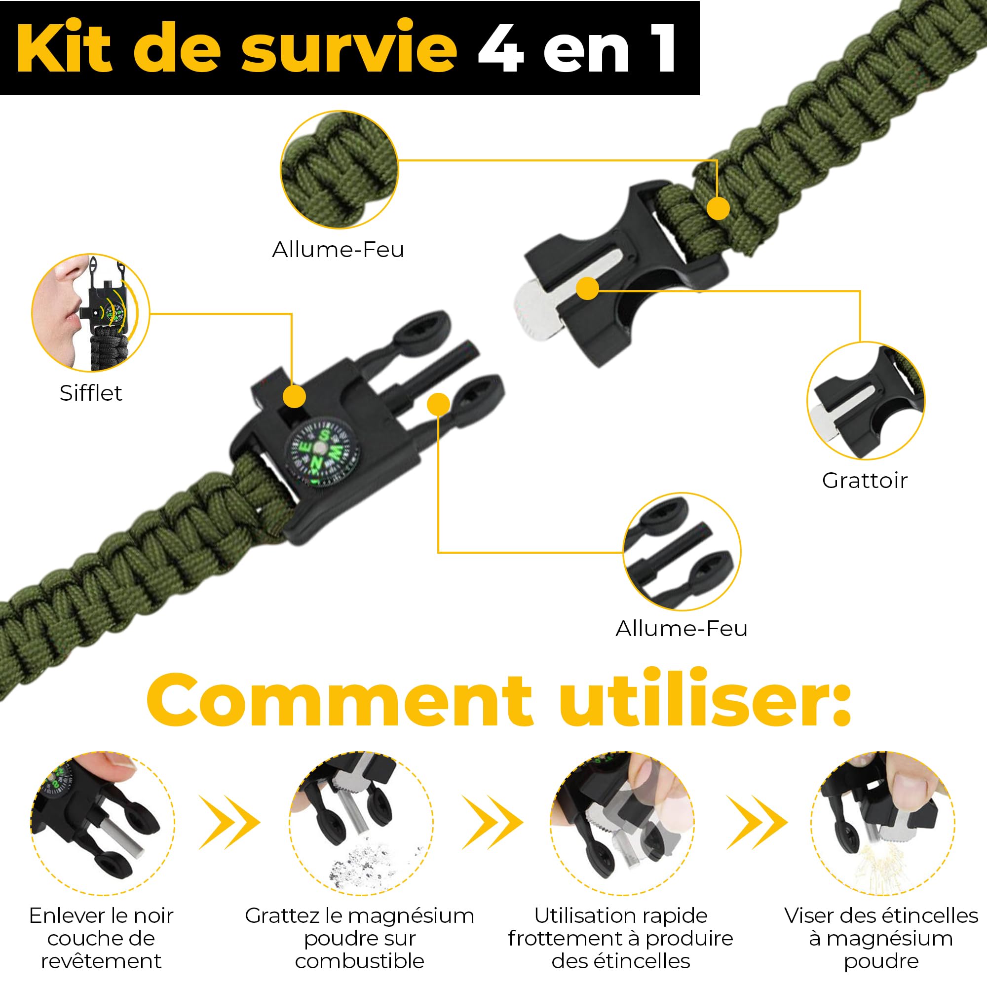 Kit de Survie Ultime Complet 153 en 1, Trousse de Secours d’Urgence pour Premiers Soins, Sac de Survie Complet Pratique, Trousse de Secours Complete Leger, Survie Materiel Militaire pour Camping