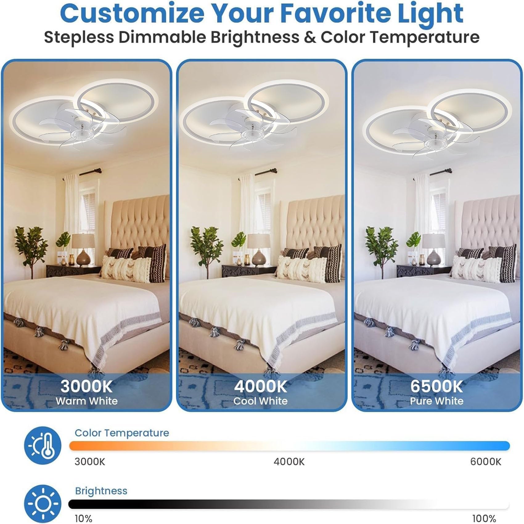 Deckenventilator mit Beleuchtung LED Deckenleuchte mit Ventilator Leise Dimmbar, 6 windigkeit, Smart APP, Timer, Modernes Design für Wohnzimmer Schlafzimmer Küche 57CM