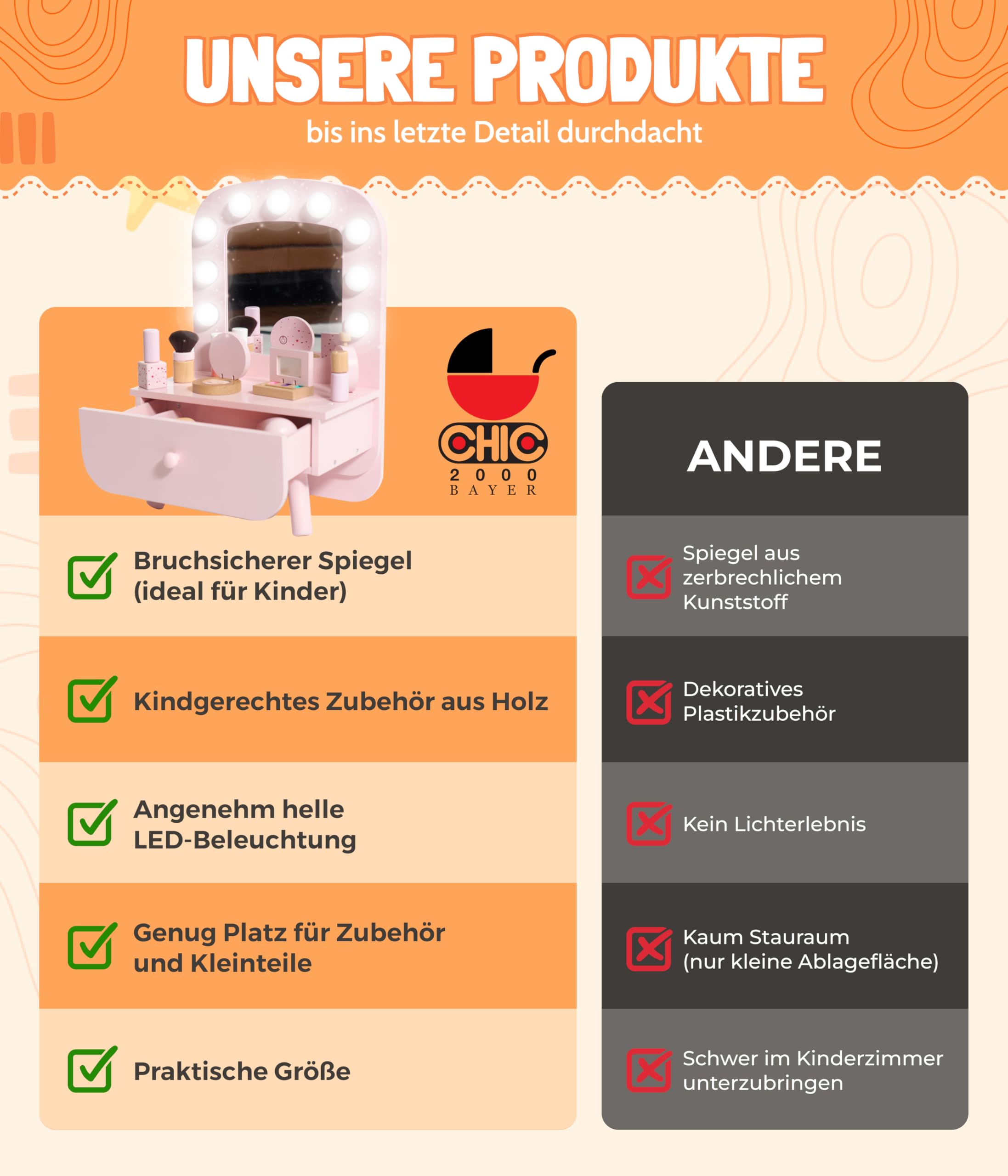 Bayer Chic 2000® Schminktisch Kinder mit LED Beleuchtung – 10-teiliges Zubehörset inkl. Fön & Schminkzubehör – Stabil & ideal für Kinder ab 3 Jahren